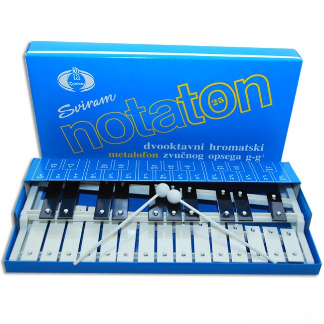 Notaton dvoredni