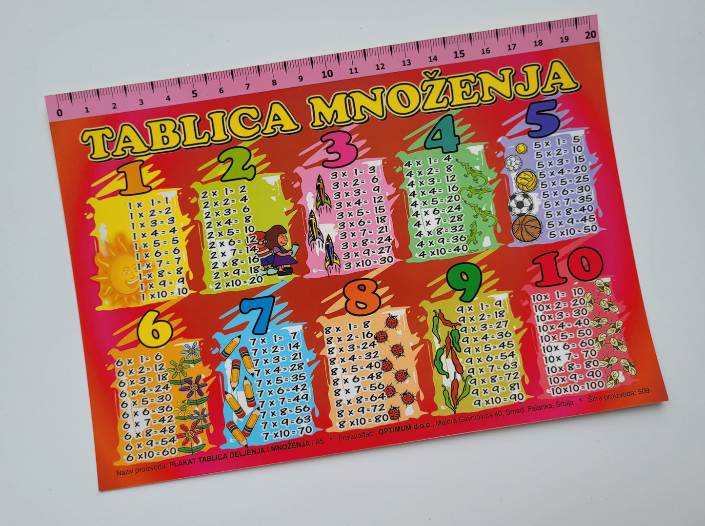 Tablica množenja A/5