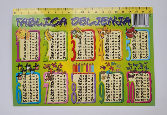 Tablica deljenja A/5