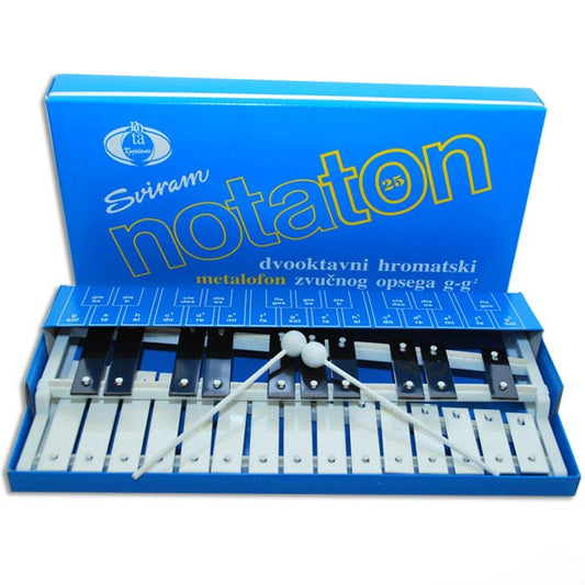 Notaton dvoredni